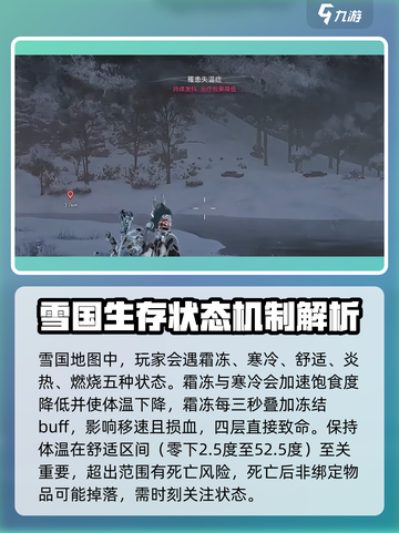 七日世界雪国地图攻略介绍截图2