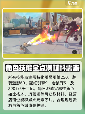 绝区零柏妮思材料介绍介绍截图4