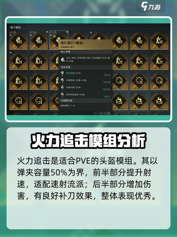 七日世界模组图鉴大全介绍截图2