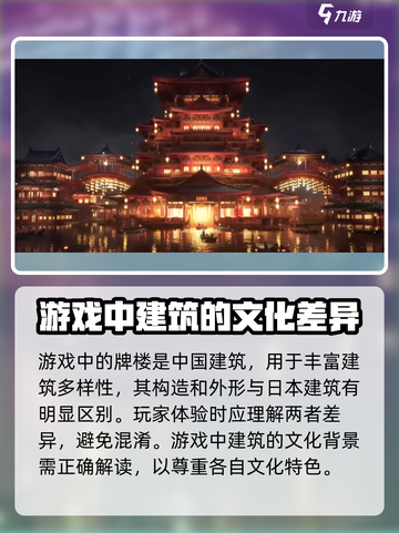 燕云十六声鸟居介绍介绍截图4