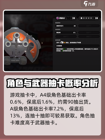 绝区零武器池概率是多少介绍截图3