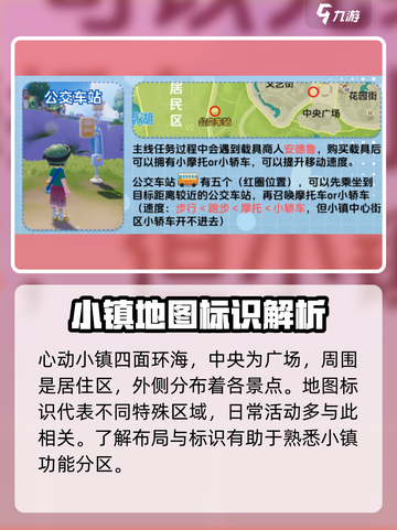 心动小镇😎地图布局全解析，掌握必看！🎮截图2