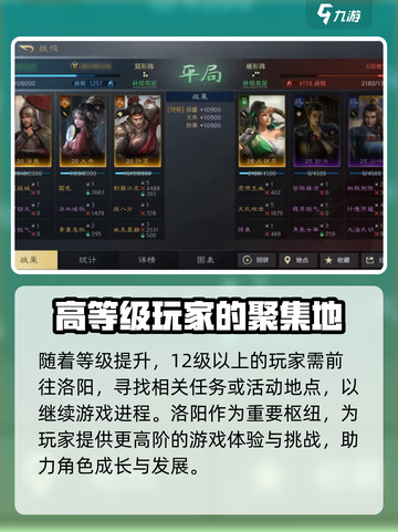 三国谋定天下开发地等级有多少介绍截图3