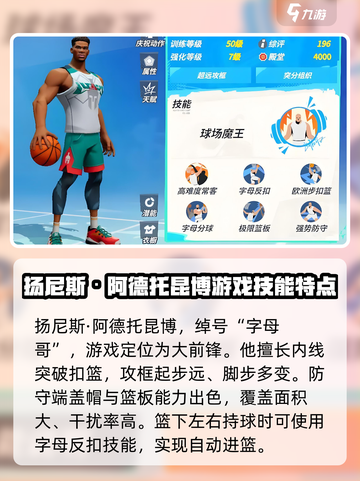 美职篮全明星阿德托昆博是谁介绍截图2