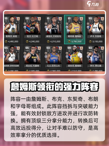 美职篮全明星阵容推荐介绍截图2