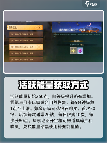 无限暖暖活跃能量恢复怎么做介绍截图3