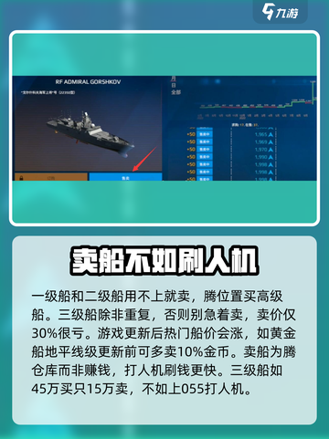 现代战舰卖船方法介绍截图4