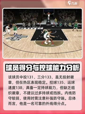 美职篮全明星德里克怀特怎么样介绍截图3
