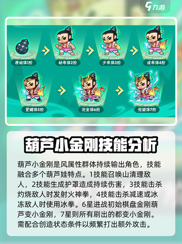 葫芦娃大作战橙色英雄推荐介绍截图6