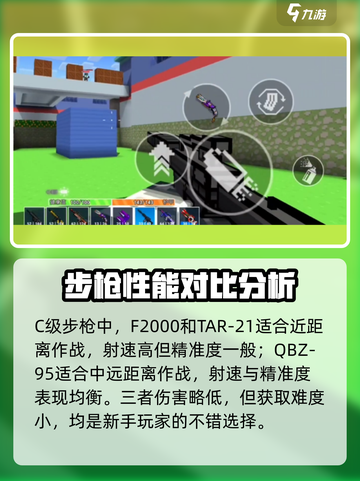 像素射击商店步枪强度排行🔥游戏党必看！截图5