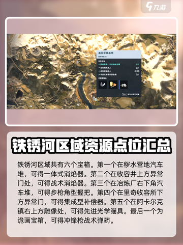七日世界攻略武器配件介绍截图5