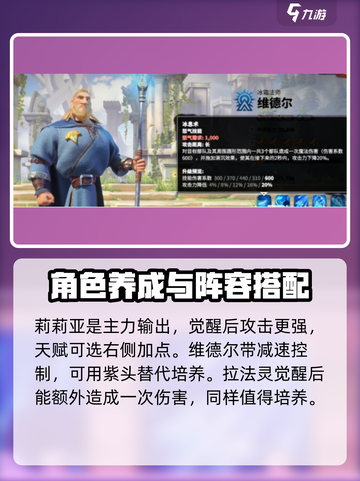 万龙觉醒🔥新手必看！最强阵容推荐🎉截图4