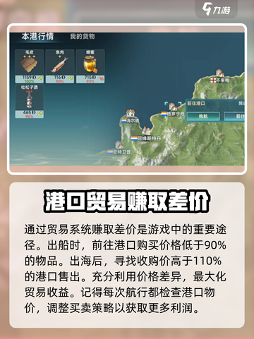 大航海时代贸易玩法介绍介绍截图3