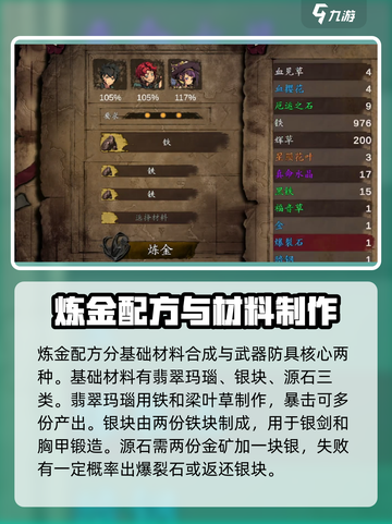 无名者屠龙炼金配方是什么介绍截图2