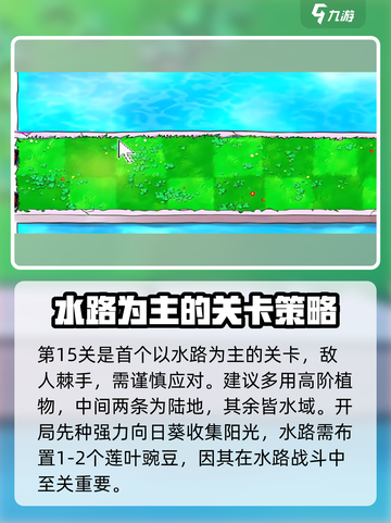 植物大战僵尸杂交版🔥全关卡攻略来袭！🎉截图4