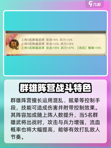 三国问鼎山河🔥最强阵容搭配攻略来了！截图4