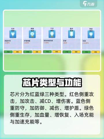 螺旋勇士战术盘芯片有哪些介绍截图2
