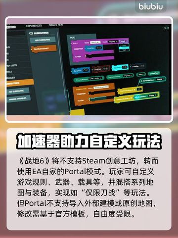 🔥战地6创意工坊重磅设定曝光！💥🎮截图2