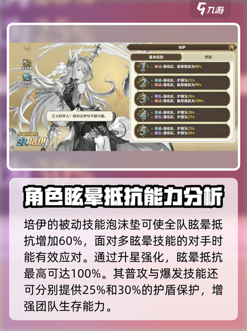 剑与骑士团：培伊技能大曝光，战斗力爆表🔥截图4