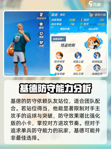全明星街球派对基德介绍介绍截图2