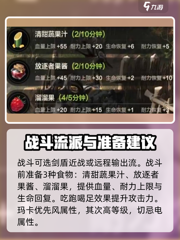 荒野起源图查拉怎么打介绍截图4