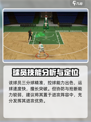美职篮全明星加兰怎么样介绍截图4