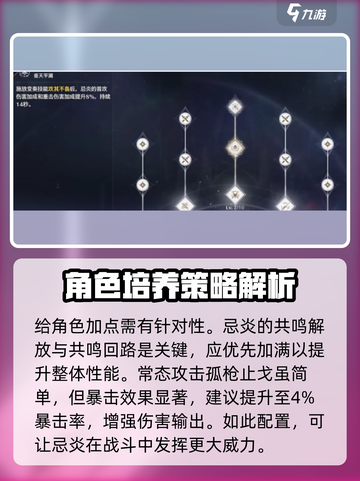 鸣潮🔥忌炎技能加点攻略，这样点无敌！截图2