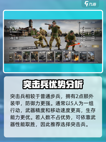 战争警戒兵卡介绍介绍截图2