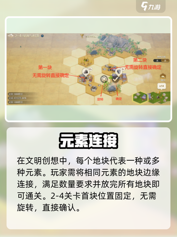 🔥《世界启元》2-4通关神操作💥截图2