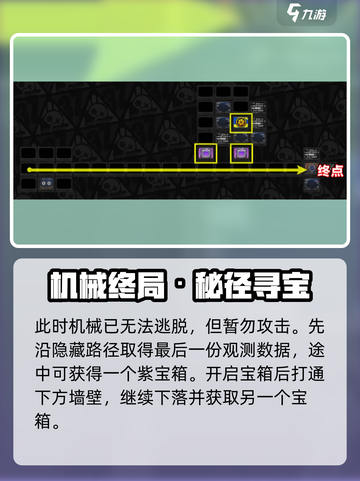 《绝区零》疾速追机通关秘籍⚡截图3