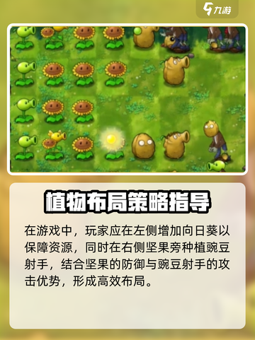 植物大战僵尸融合版第五关🔥超详细攻略来啦！🎉截图3