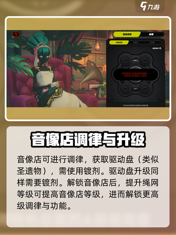 绝区零🔥音像店玩法大揭秘🎉多少级开启必看！截图3