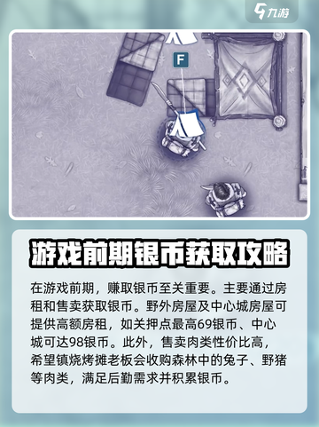 阿瑞斯病毒2日常流程说明介绍截图2