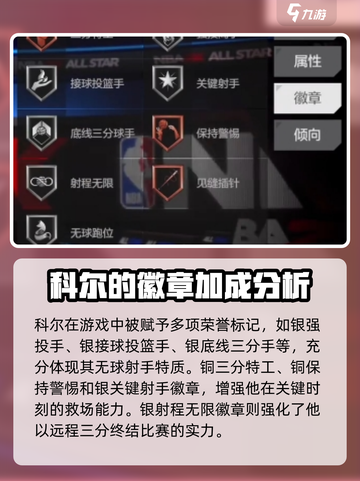 美职篮全明星史蒂夫科尔怎么样介绍截图4
