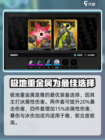 绝区零🔥雅装备选对了吗？超详细装备推荐来啦！截图4