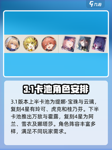 崩坏星穹铁道3.1复刻角色有哪些介绍截图2