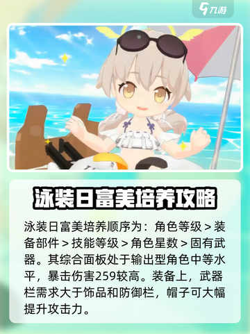 蔚蓝档案日富美泳装怎么样介绍截图4