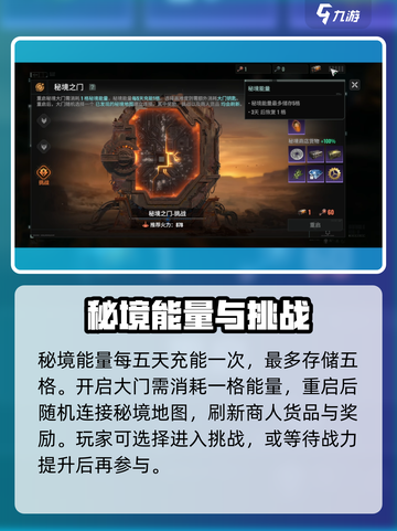 《破碎之地》秘境之门玩法曝光！🎮🔥截图3