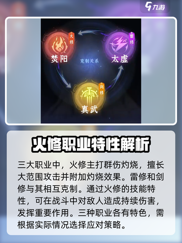 问剑长生职业推荐介绍截图2