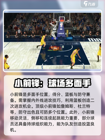 nba2k23新手玩什么位置介绍截图5