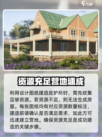 七日世界房子设计图怎么用介绍截图3
