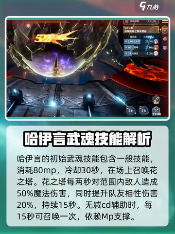 剑与骑士团🔥哈伊言技能全面解析！✨截图3