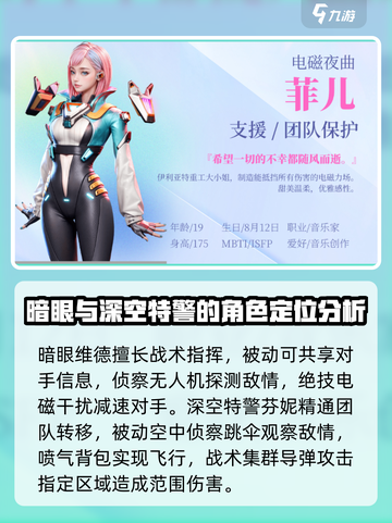 高能英雄角色大全介绍截图6