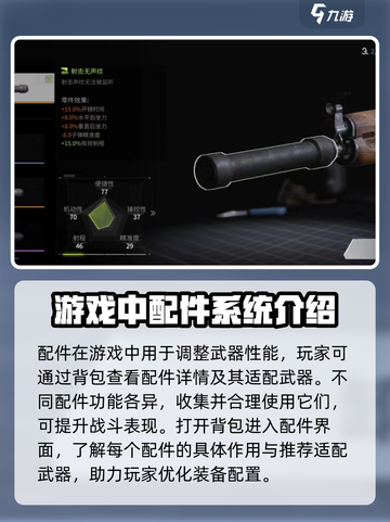 萤火突击武器配件界面分享介绍截图2