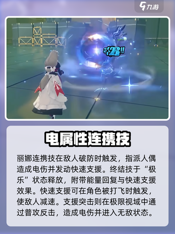 《绝区零丽娜定位大揭秘！🎮》截图4