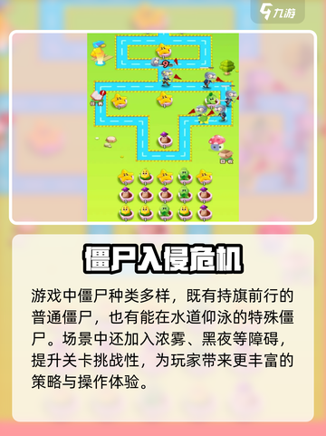 🎮花花保卫战必用加速器？玩家速看！截图5