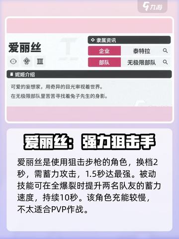 胜利女神新的希望t0角色有哪些介绍截图3