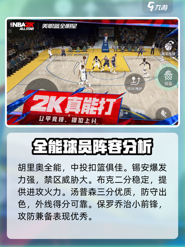 美职篮全明星紫卡推荐介绍截图4