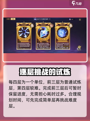 无尽梦回暗夜幸存者怎么打介绍截图3