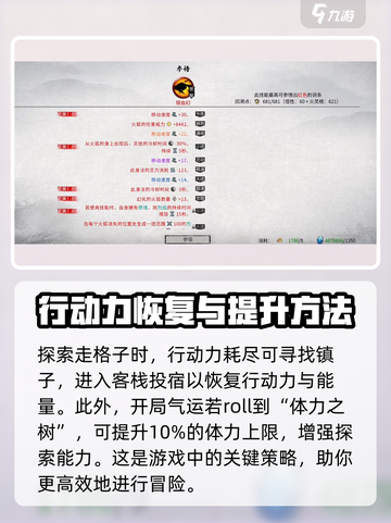 鬼谷八荒行动力怎么提高介绍截图2